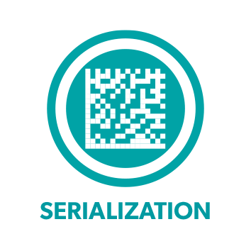 serialization