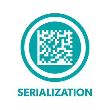 serialize